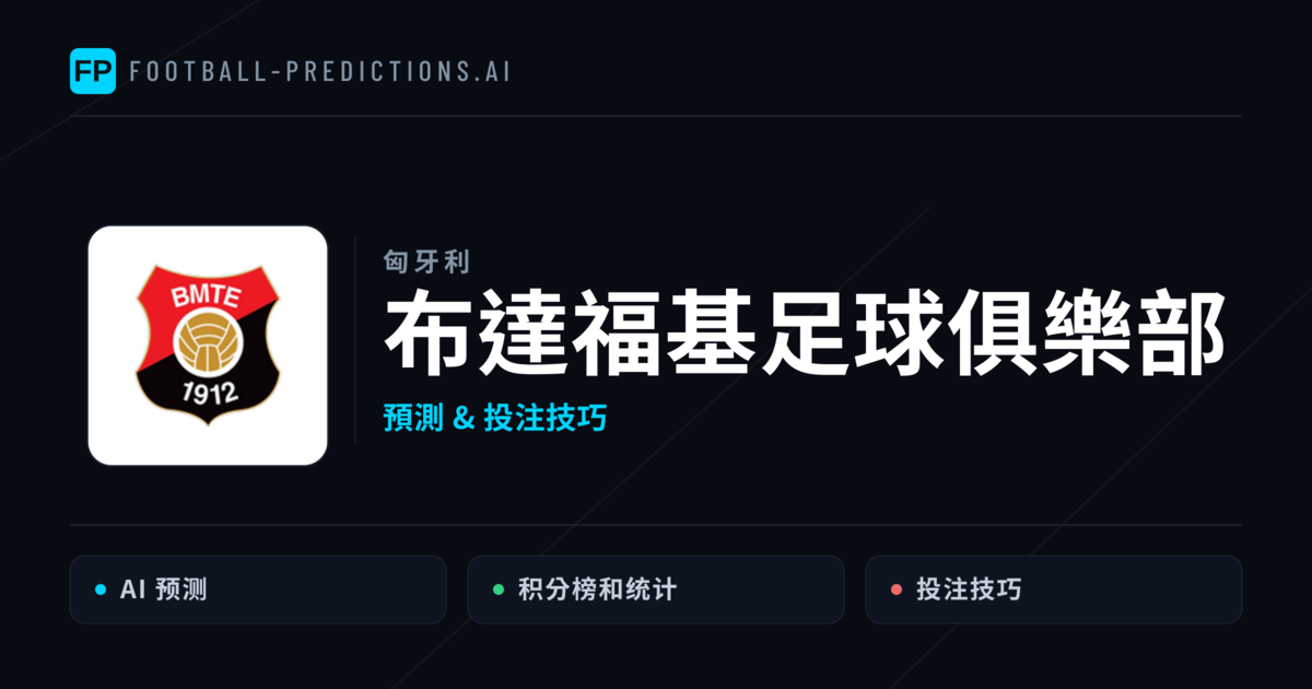 布達福基足球俱樂部 運彩分析｜足球預測與數據