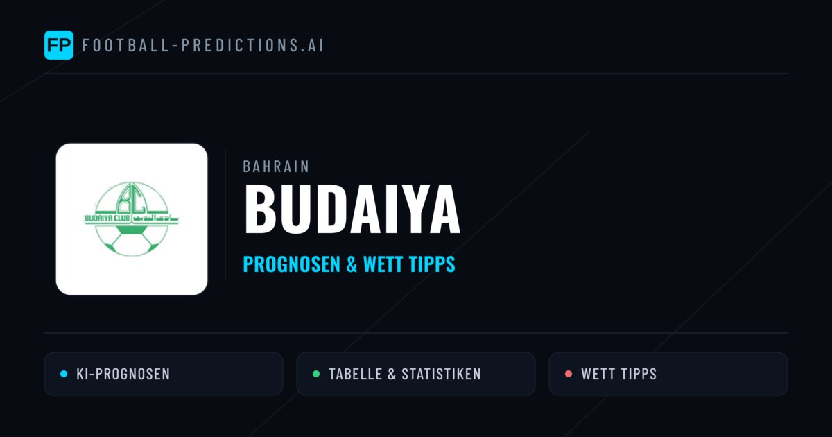 Budaiya Prognosen & Statistiken