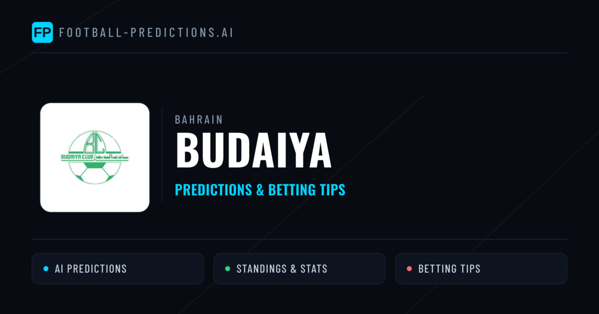 Budaiya Predictions & Stats