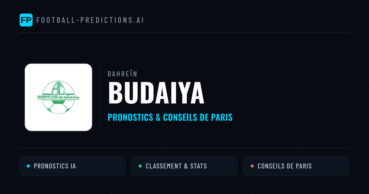 Budaiya Pronostics & Statistiques