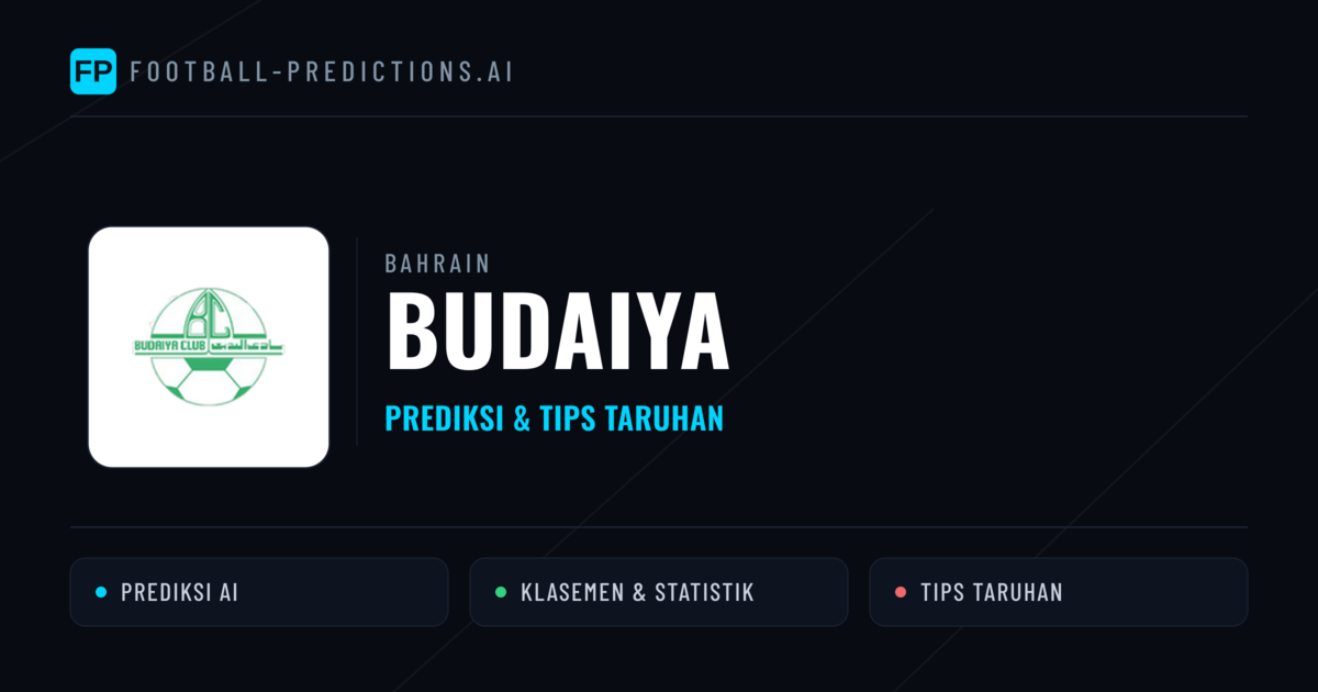 Budaiya Prediksi & Statistik Piala Dunia