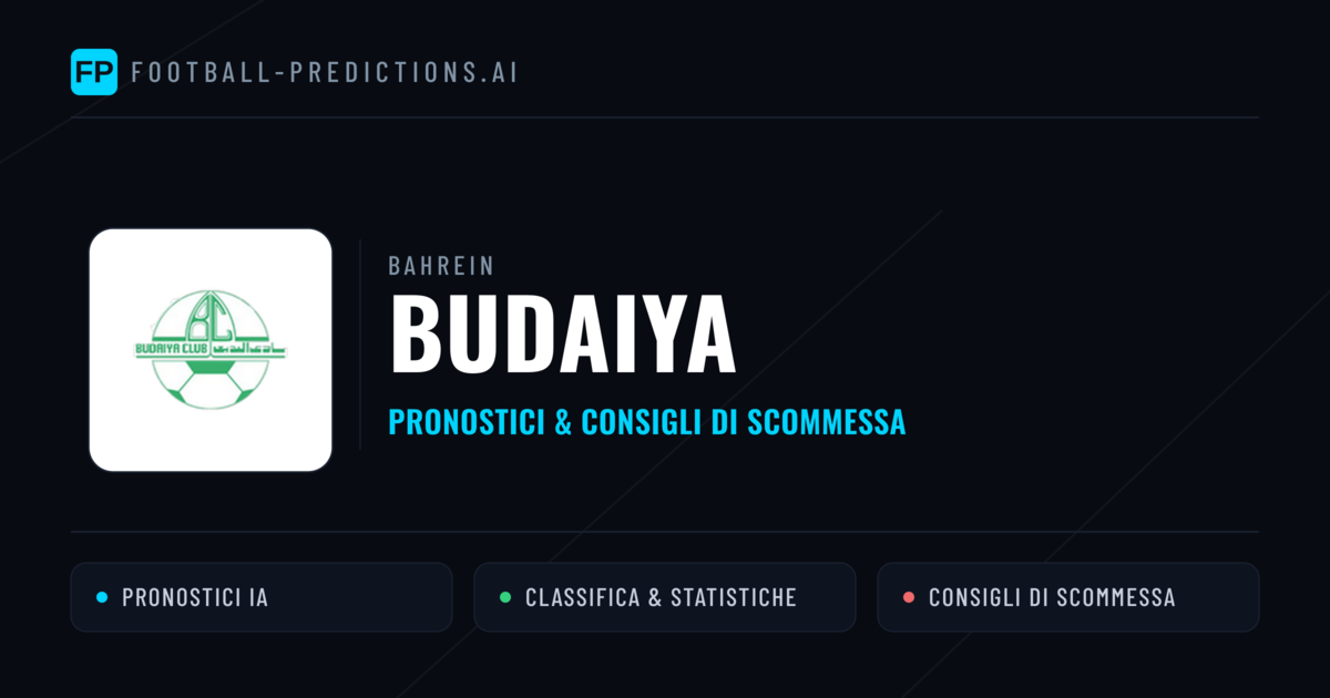 Pronostici e Statistiche Budaiya