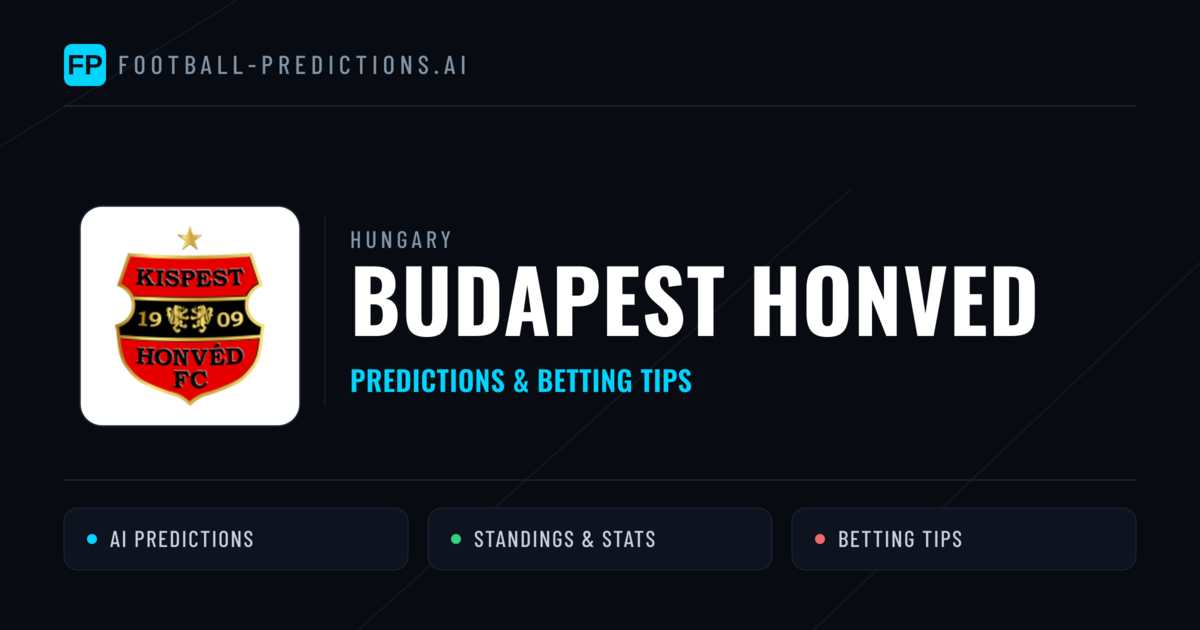 Budapest Honved Predictions & Stats