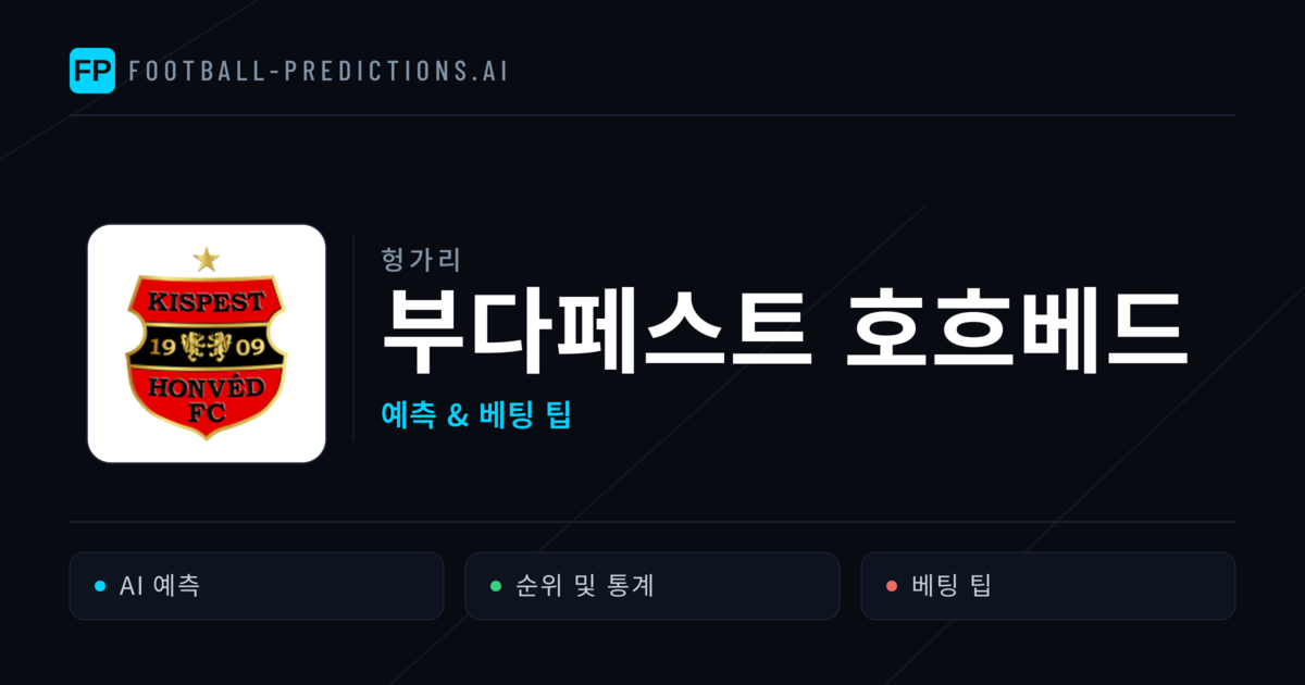 부다페스트 호흐베드 축구 예측 & 통계
