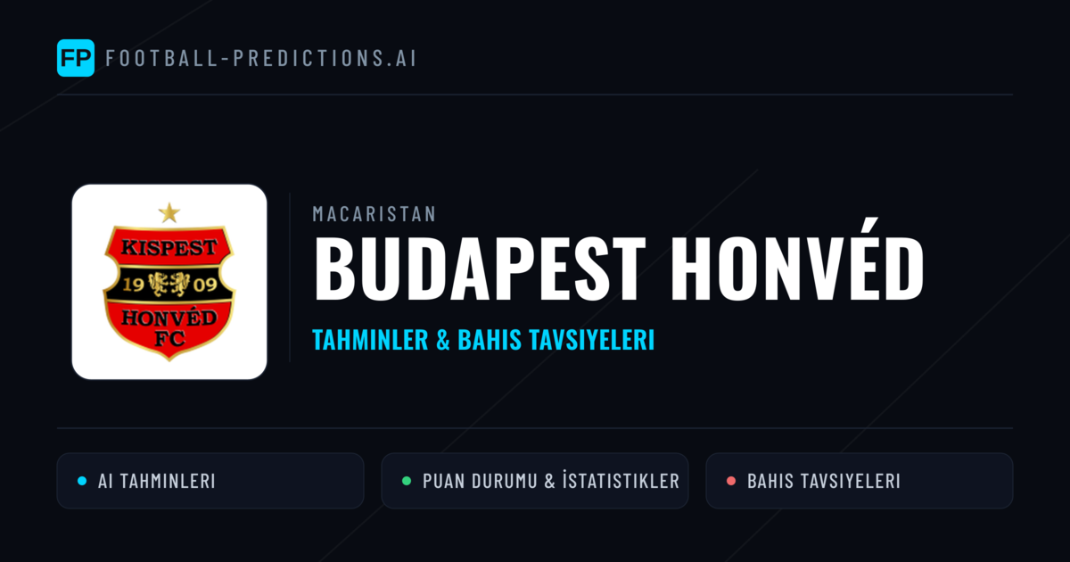 Budapest Honvéd Tahminleri & İstatistikler