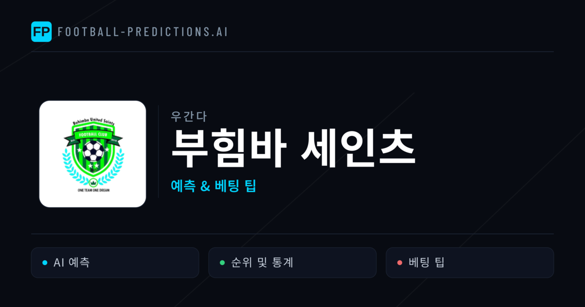 부힘바 세인츠 축구 예측 & 통계