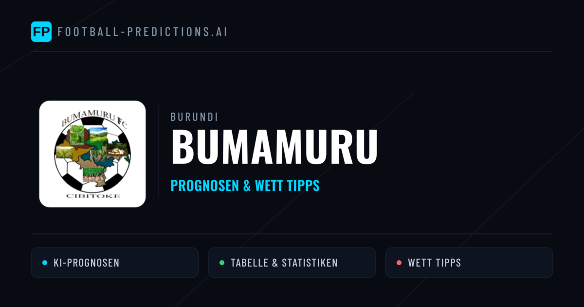 Bumamuru Prognosen & Statistiken
