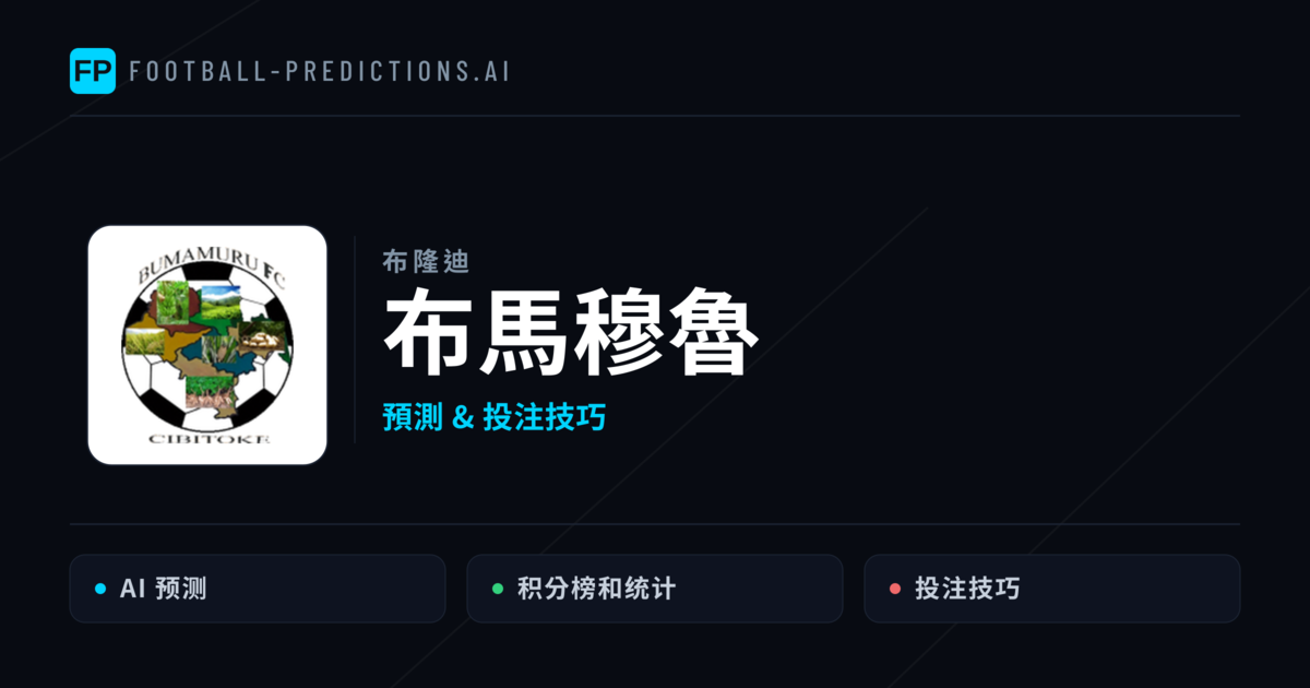 布馬穆魯 運彩分析|足球預測與數據