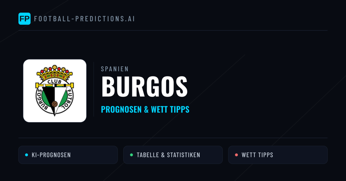 Burgos Prognosen & Statistiken