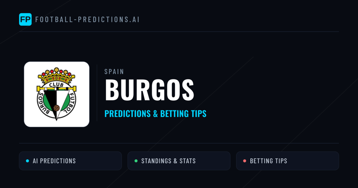 Burgos Predictions & Stats