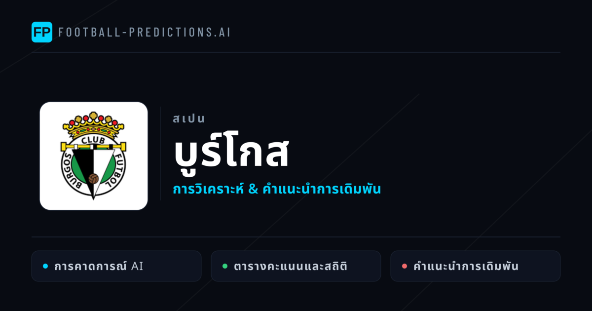 บูร์โกส การวิเคราะห์และสถิติ