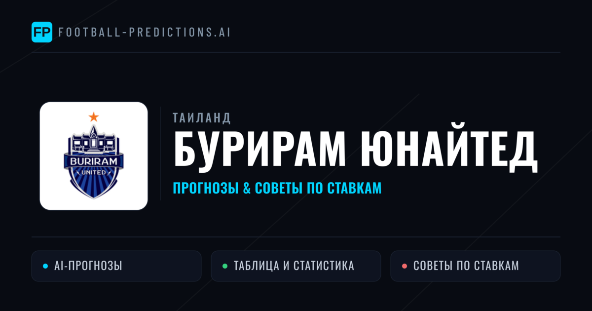 Бурирам Юнайтед прогнозы и статистика