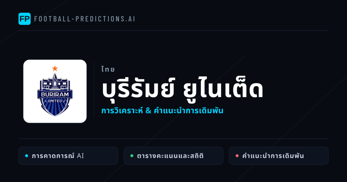 บุรีรัมย์ ยูไนเต็ด การวิเคราะห์และสถิติ