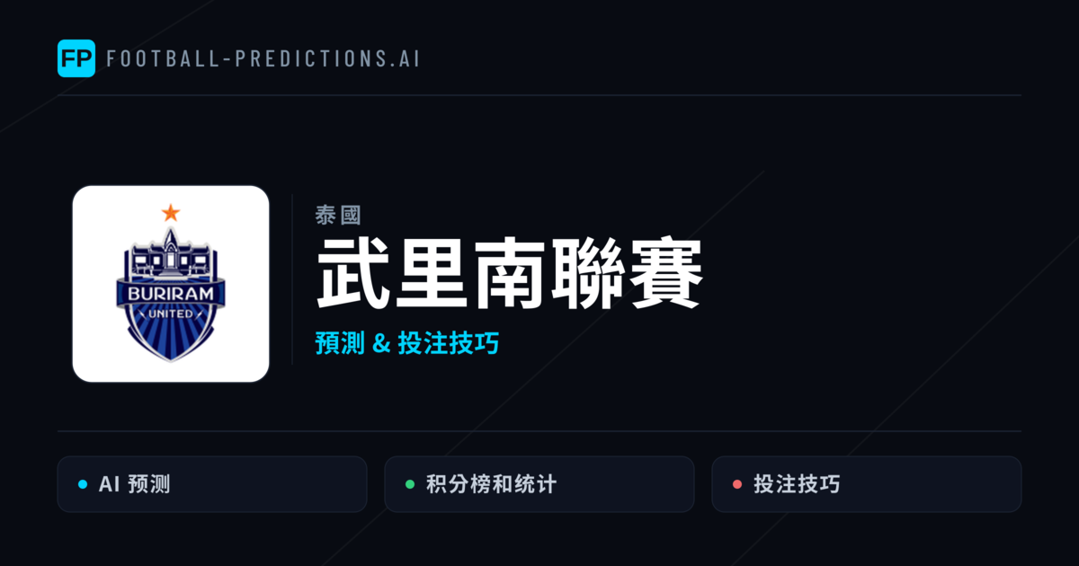 武里南聯賽 運彩分析|足球預測與數據