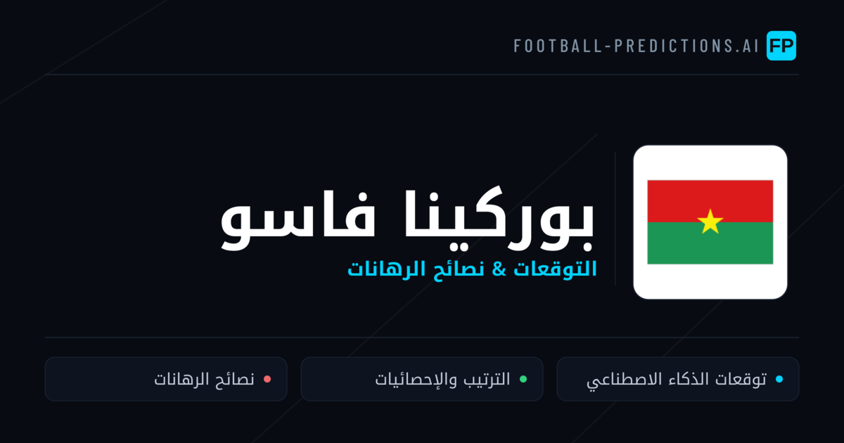 بوركينا فاسو توقعات واحصائيات