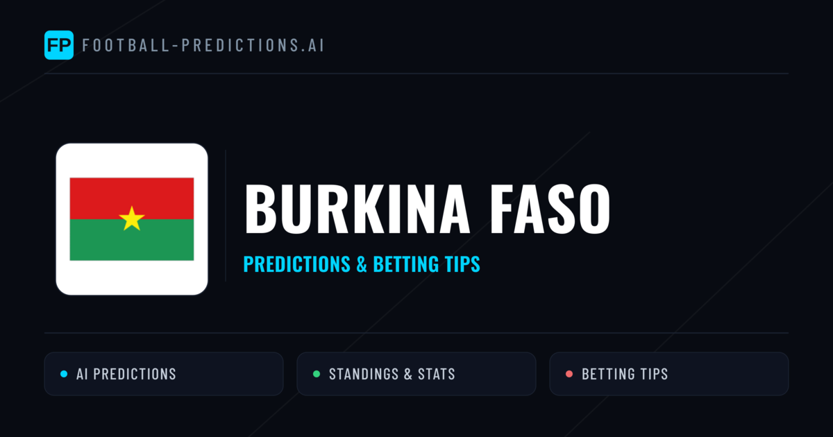 Burkina Faso Predictions & Stats
