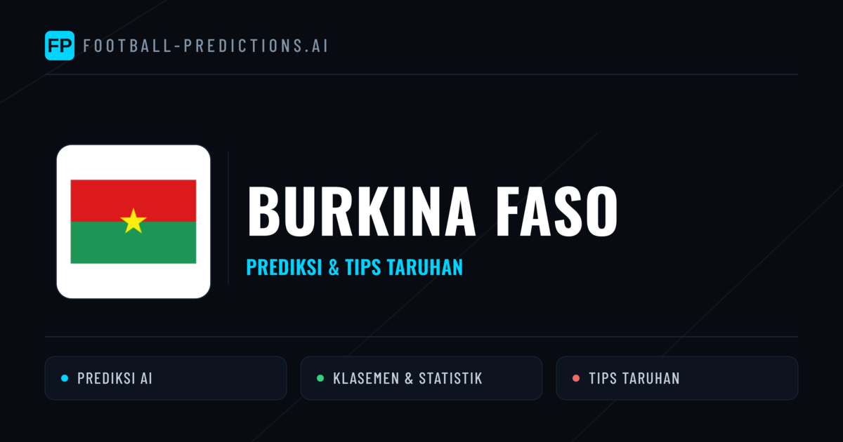 Burkina Faso Prediksi & Statistik Piala Dunia