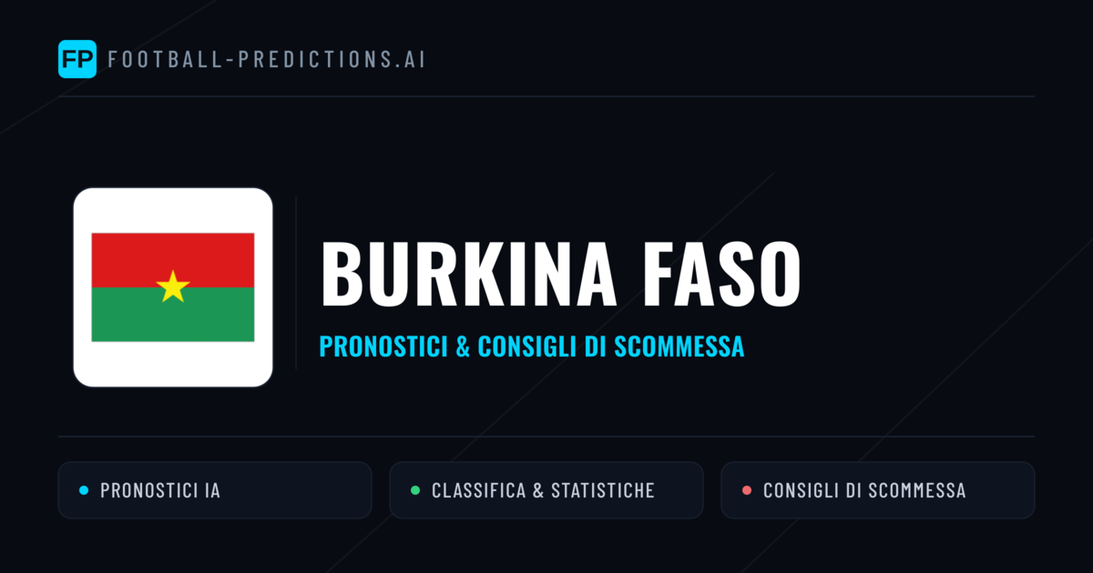 Pronostici e Statistiche Burkina Faso
