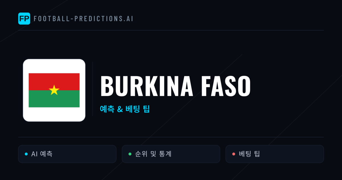 Burkina Faso 축구 예측 & 통계