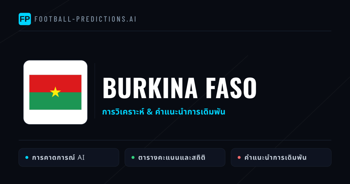 Burkina Faso การวิเคราะห์และสถิติ