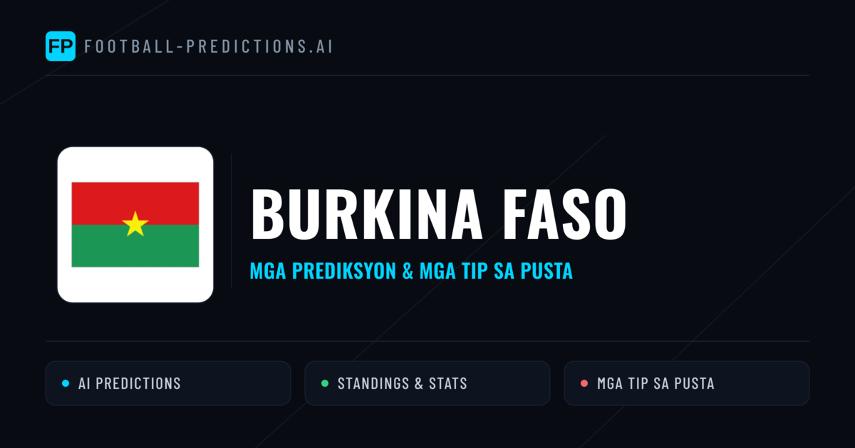 Burkina Faso Predictions & Stats