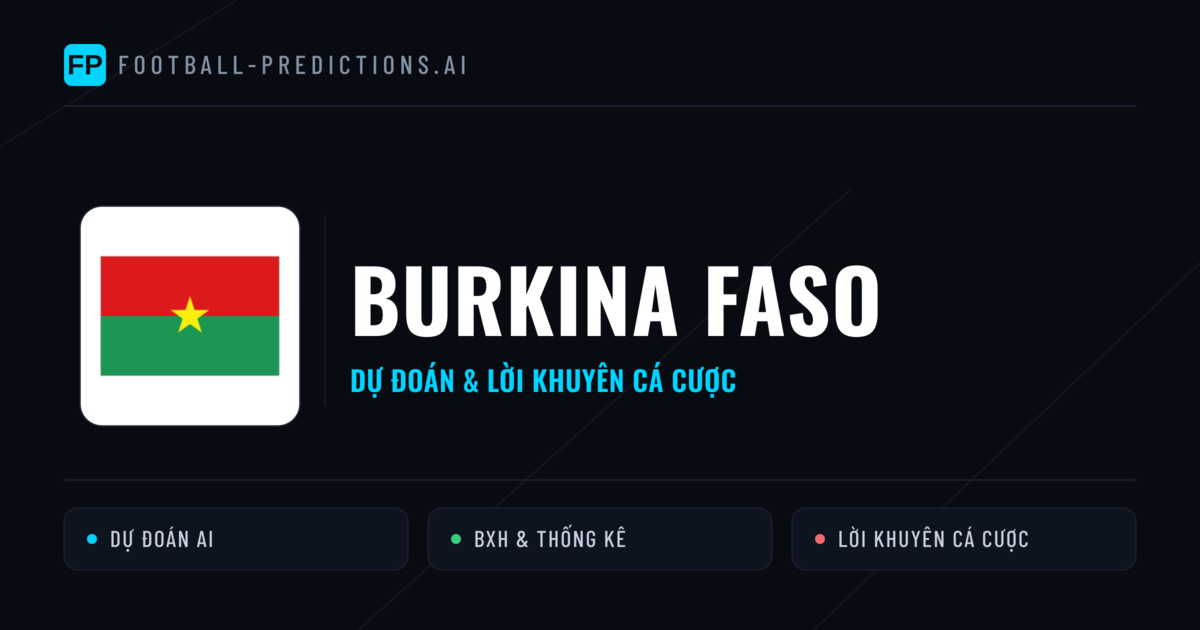 Burkina Faso Dự đoán & Thống kê