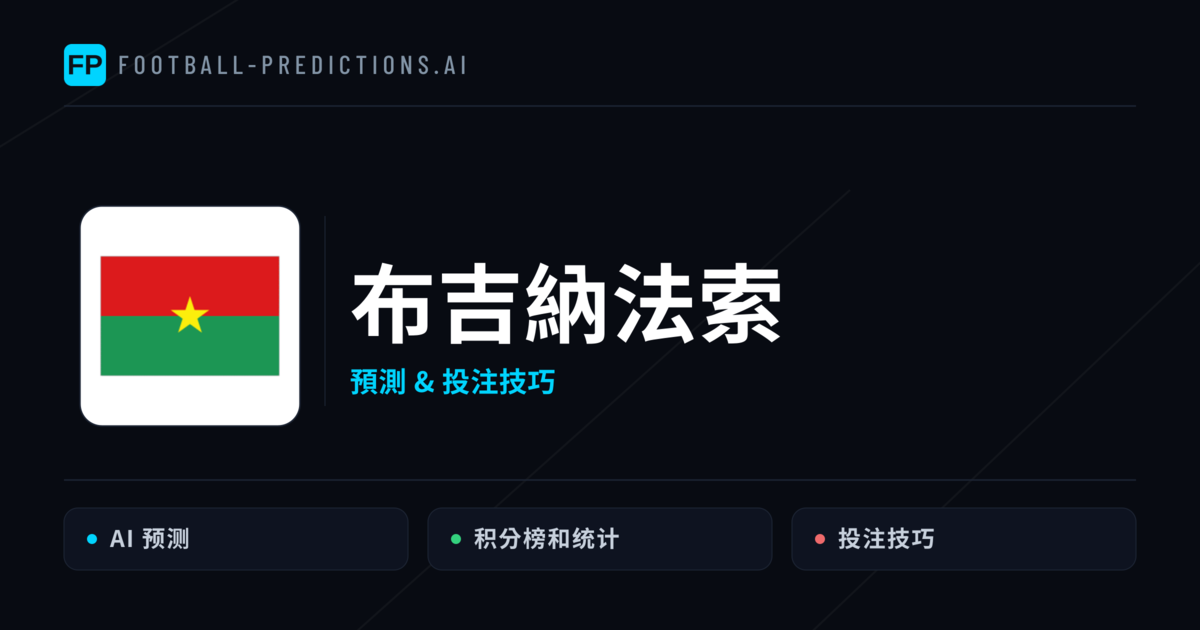 布吉納法索 運彩分析|足球預測與數據