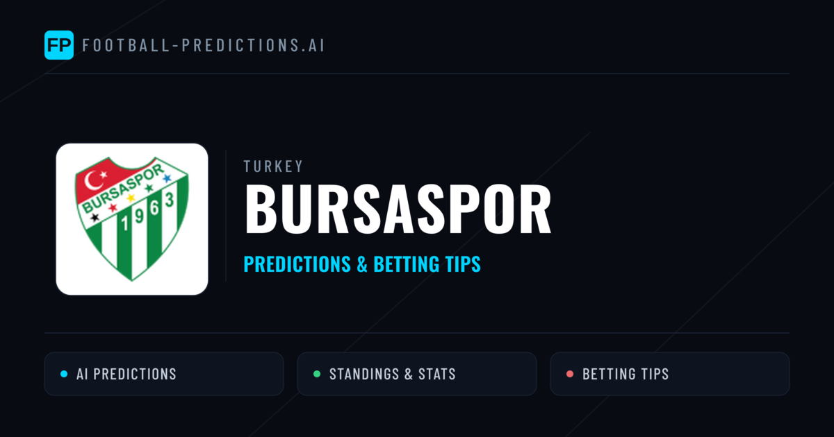 Bursaspor Predictions & Stats