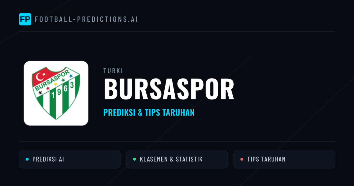 Bursaspor Prediksi & Statistik Piala Dunia
