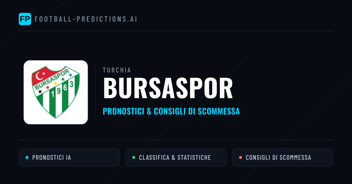 Pronostici e Statistiche Bursaspor