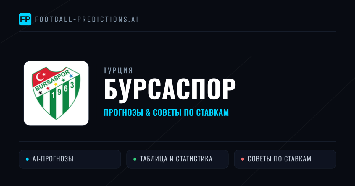 Бурсаспор прогнозы и статистика