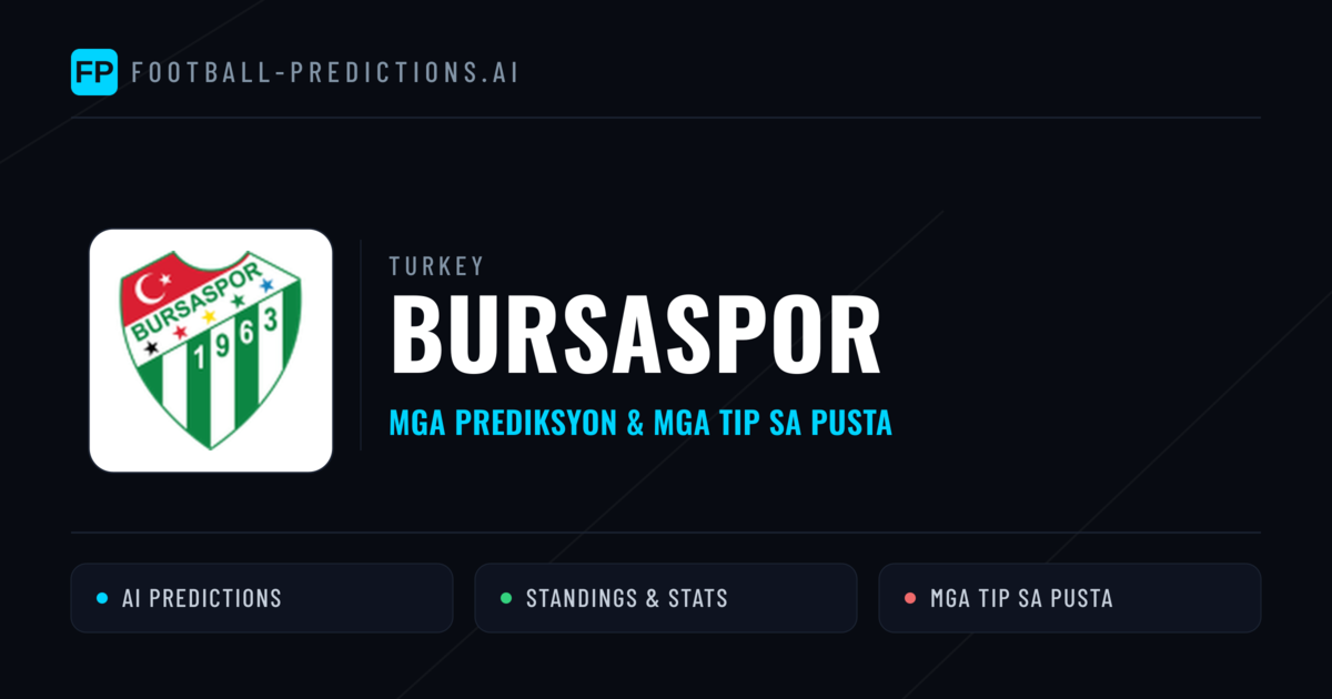 Bursaspor Predictions & Stats