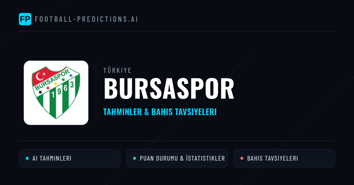 Bursaspor Tahminleri & İstatistikler