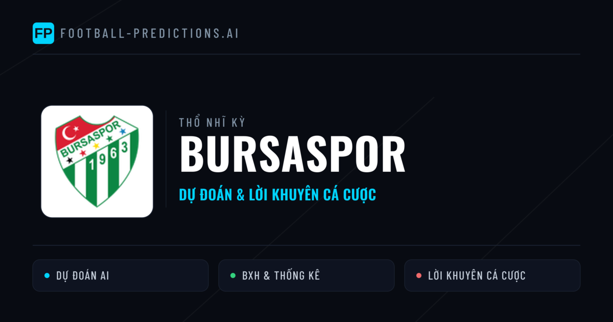 Bursaspor Dự đoán & Thống kê