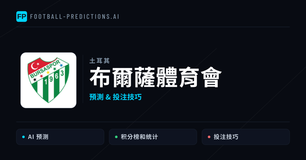 布爾薩體育會 運彩分析｜足球預測與數據