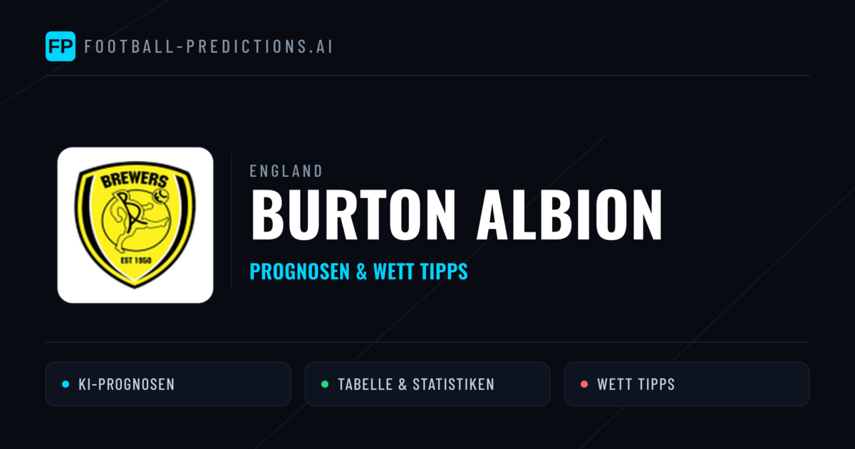 Burton Albion Prognosen & Statistiken