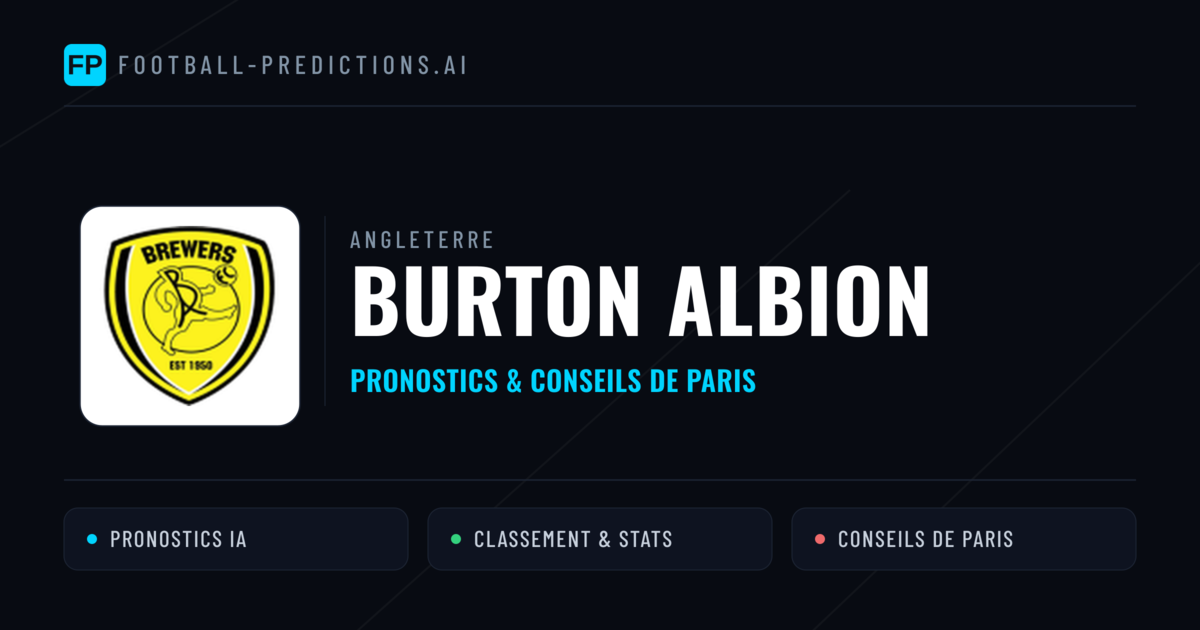 Burton Albion Pronostics & Statistiques