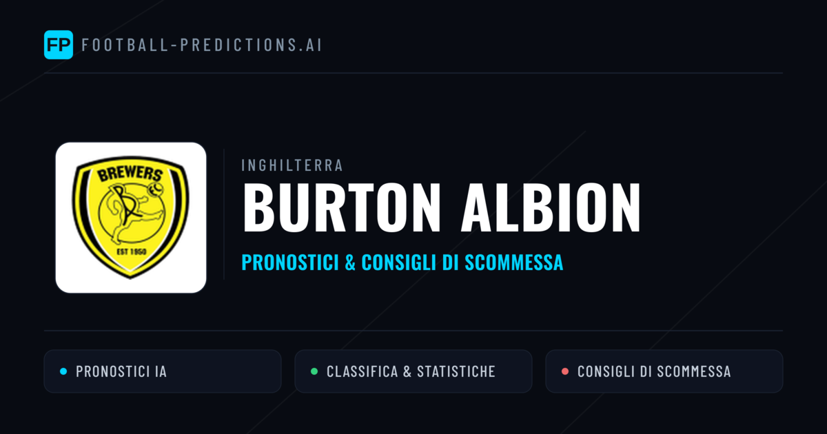 Pronostici e Statistiche Burton Albion