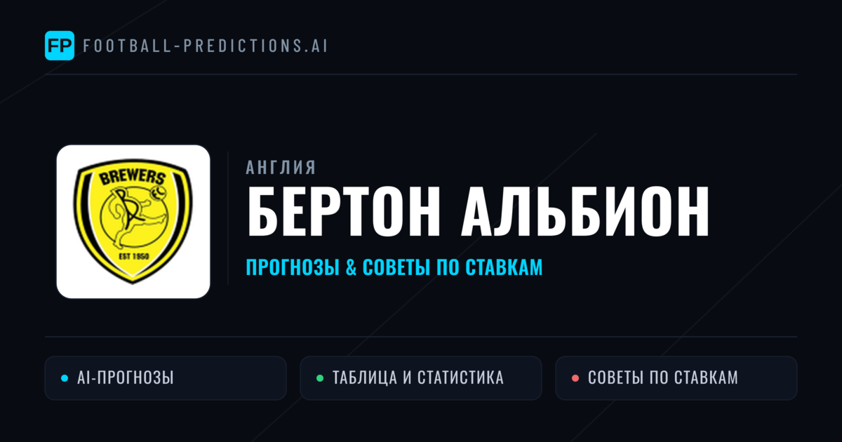 Бертон Альбион прогнозы и статистика