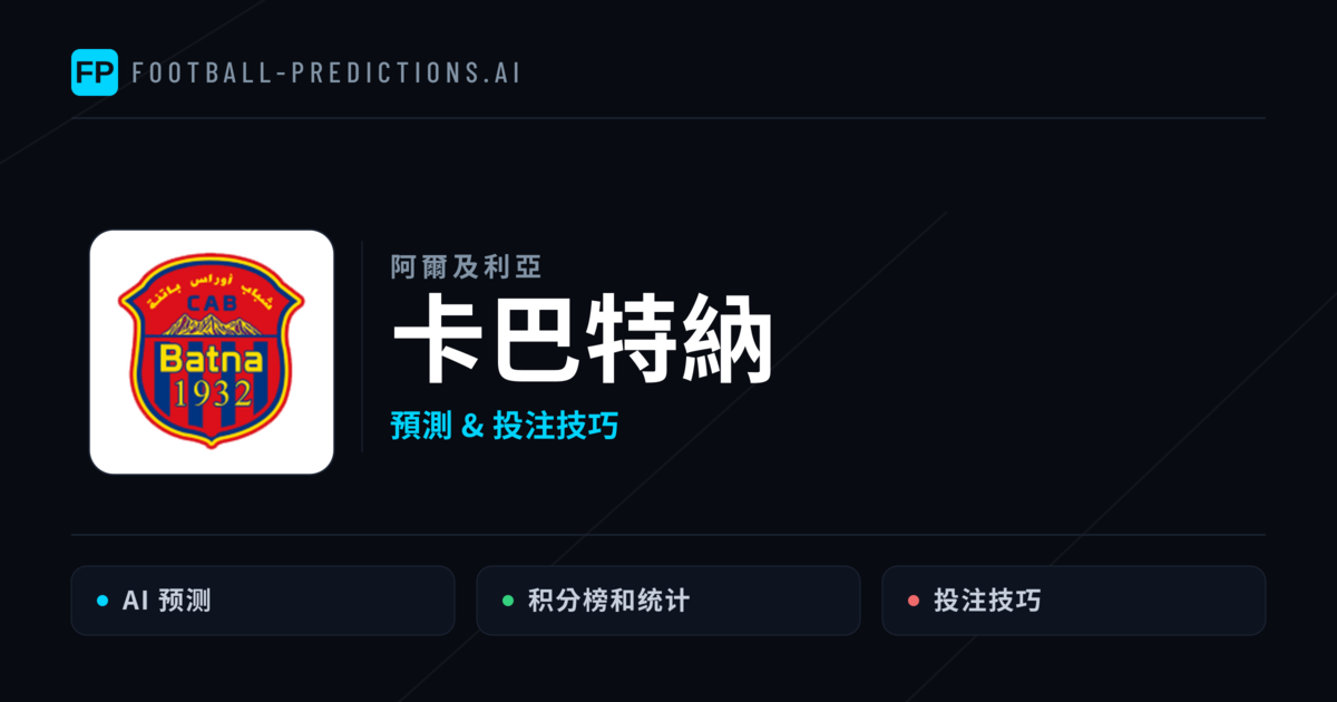 卡巴特納 運彩分析｜足球預測與數據
