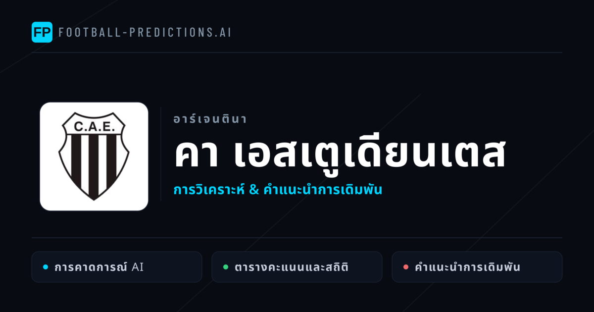 คา เอสเตูเดียนเตส การวิเคราะห์และสถิติ