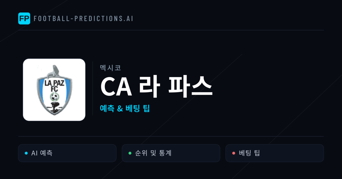 CA 라 파스 축구 예측 & 통계