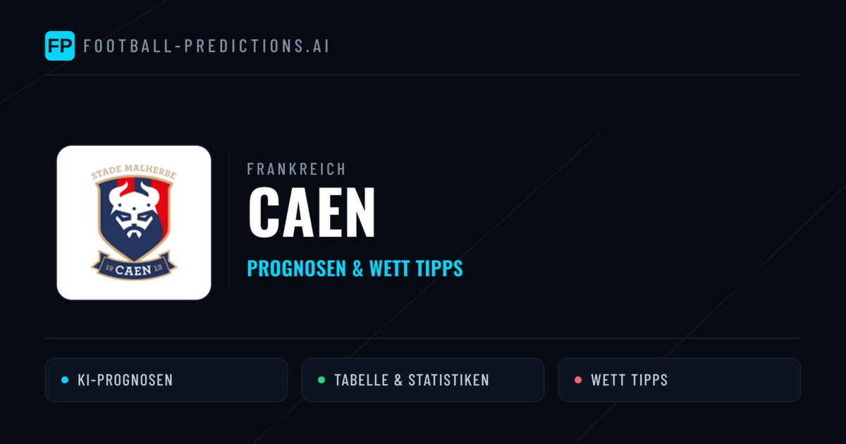 Caen Prognosen & Statistiken