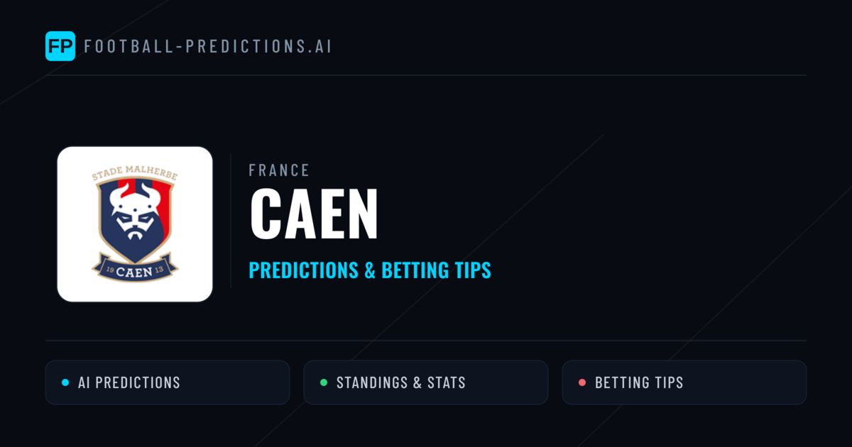 Caen Predictions & Stats
