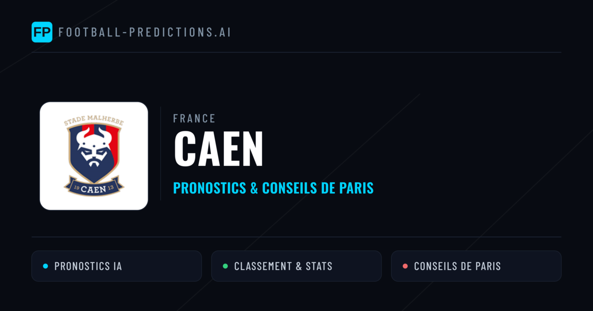 Caen Pronostics & Statistiques