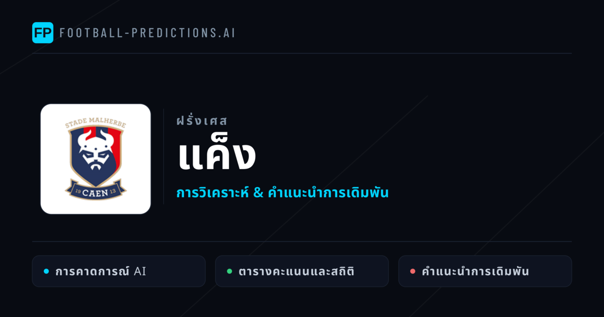 แค็ง การวิเคราะห์และสถิติ