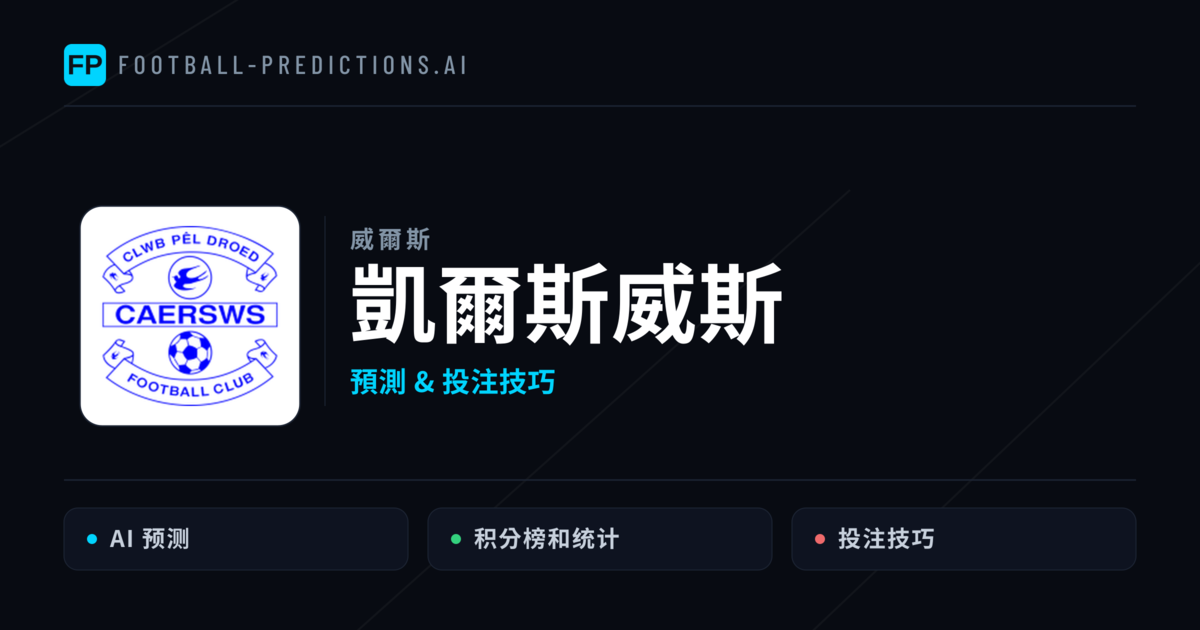 凱爾斯威斯 運彩分析|足球預測與數據