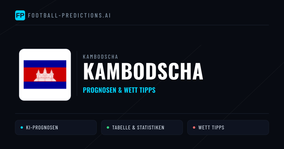 Kambodscha Prognosen & Statistiken