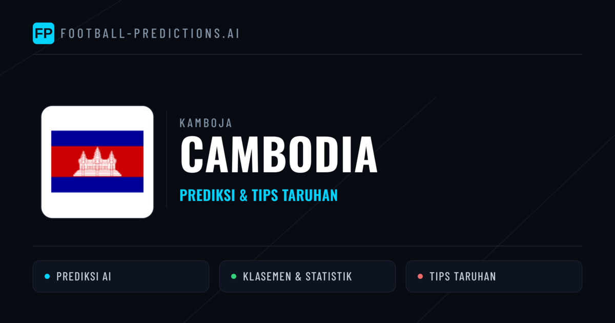 Cambodia Prediksi & Statistik Piala Dunia