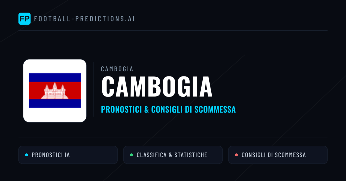 Pronostici e Statistiche Cambogia